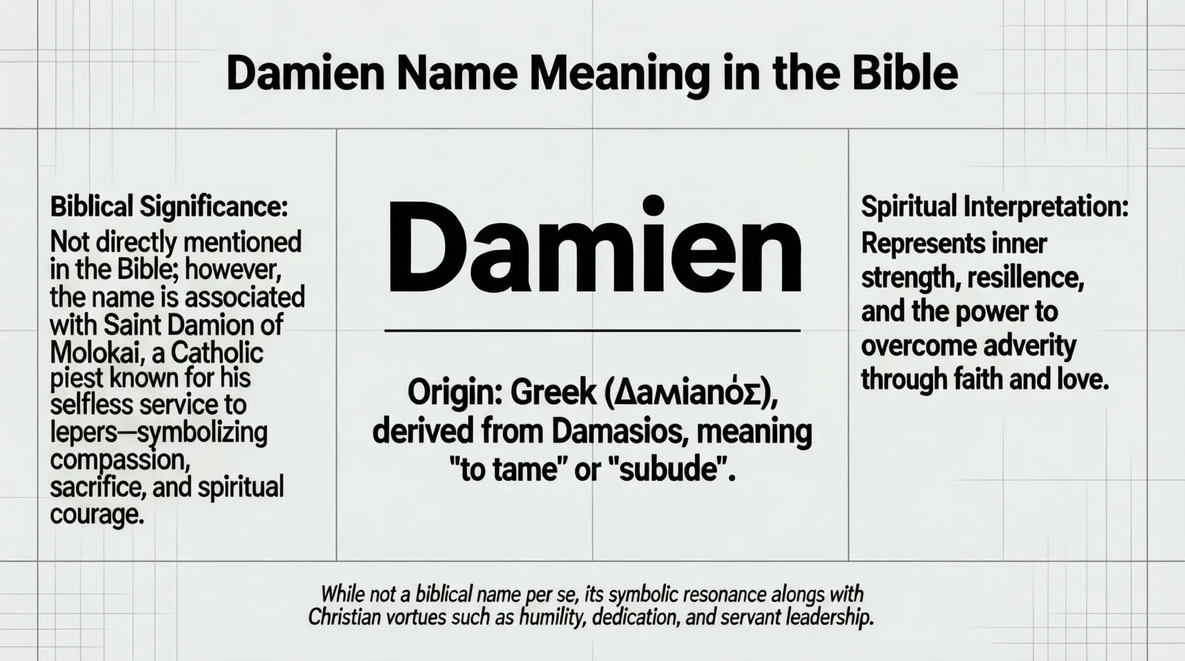 Damien Name Meaning in the Bible