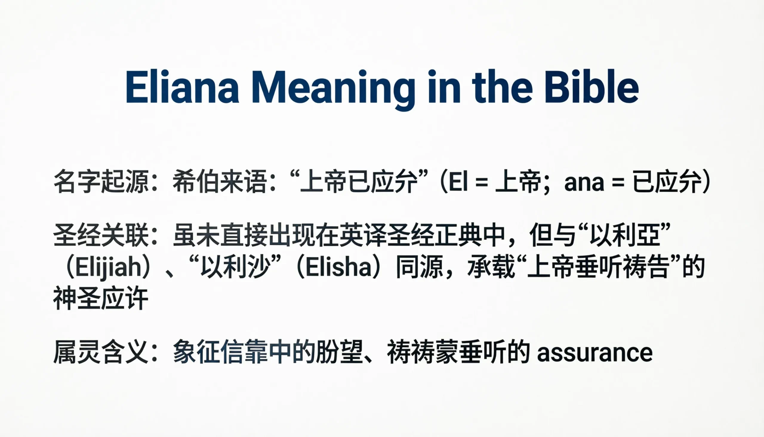Eliana Meaning in the Bible