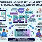 Bet Meaning Slang