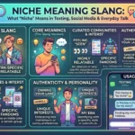 Niche Meaning Slang