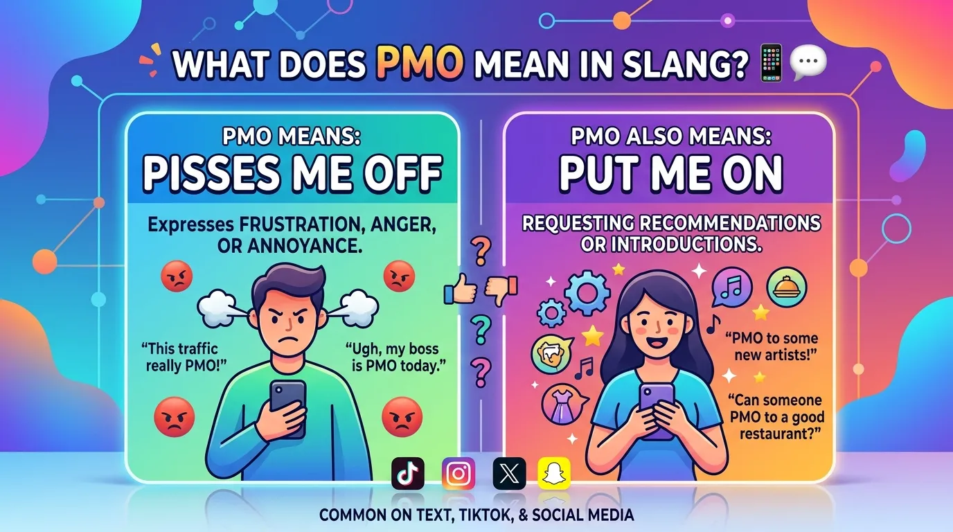 PMO Meaning Slang