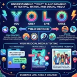YOLO Meaning Slang